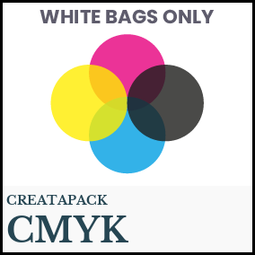 CMYK